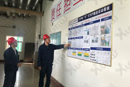 華謀咨詢為某（包裝行業）公司進行0階段看板診斷