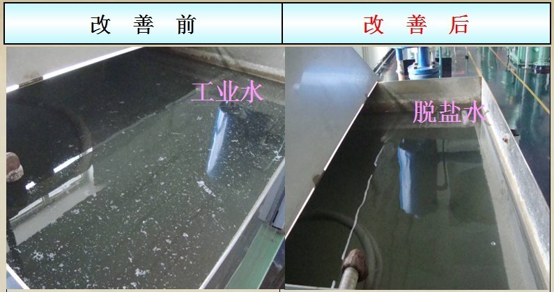 重點(diǎn)提案活動案例