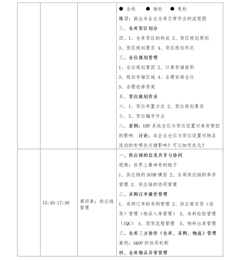 01（培訓通知）關于舉辦高效倉庫管理與庫存控制研修班的通知V1_09