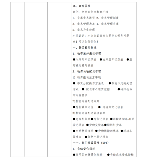 01（培訓通知）關于舉辦高效倉庫管理與庫存控制研修班的通知V1_11